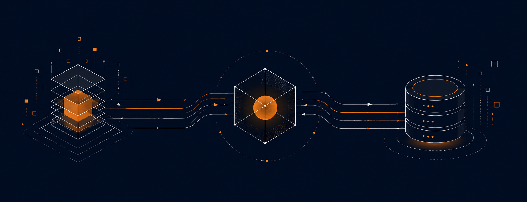GA4, Meta CAPI, and UTMs: the foundation of reliable measurement