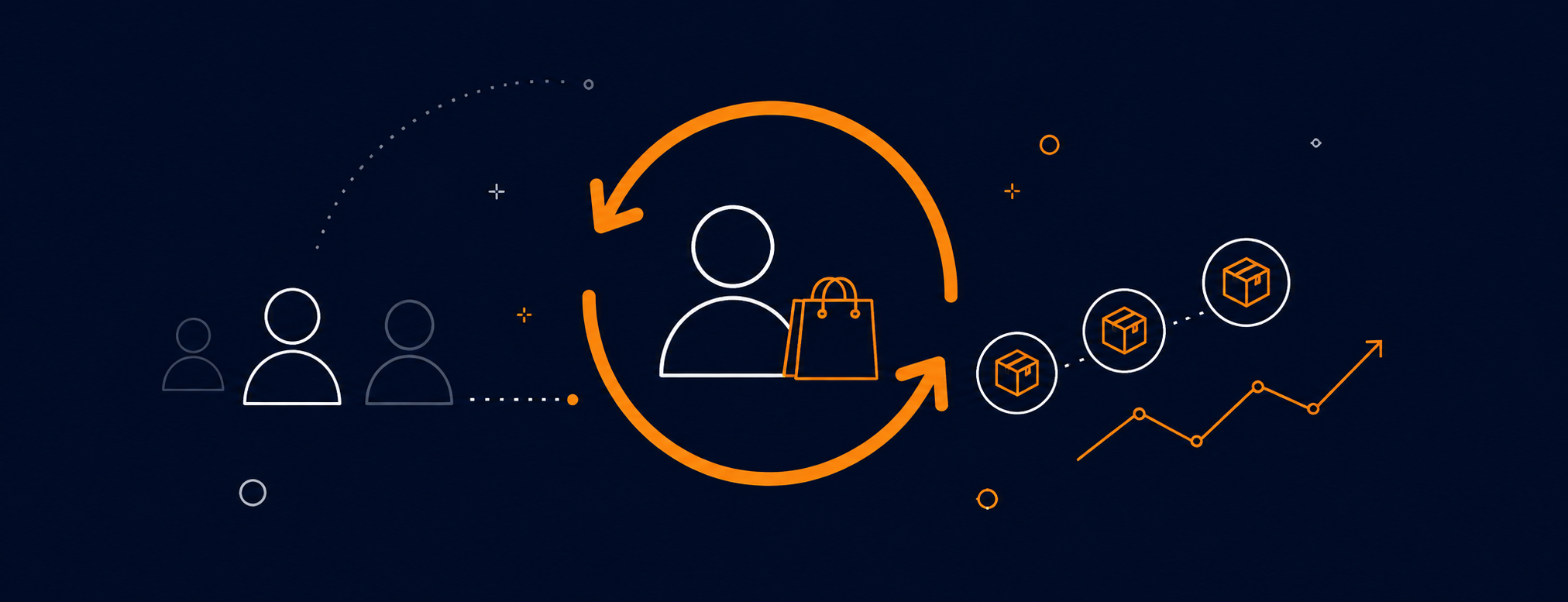 Shopify retention: the metrics that actually matter